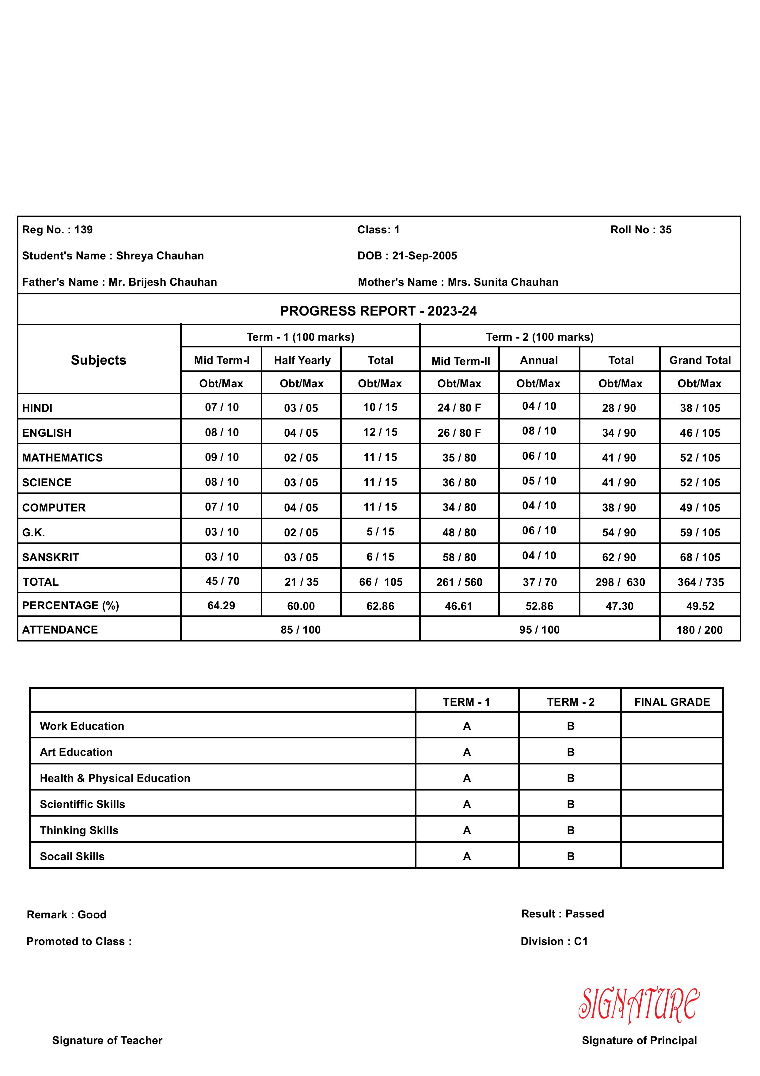 MARKSHEET017