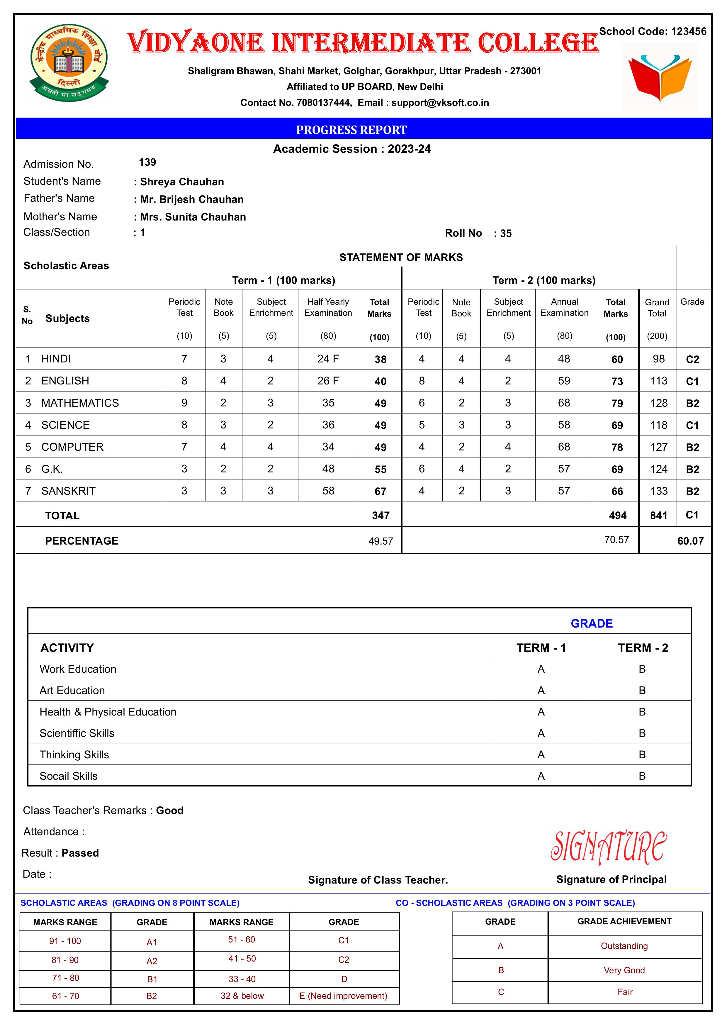 MARKSHEET025