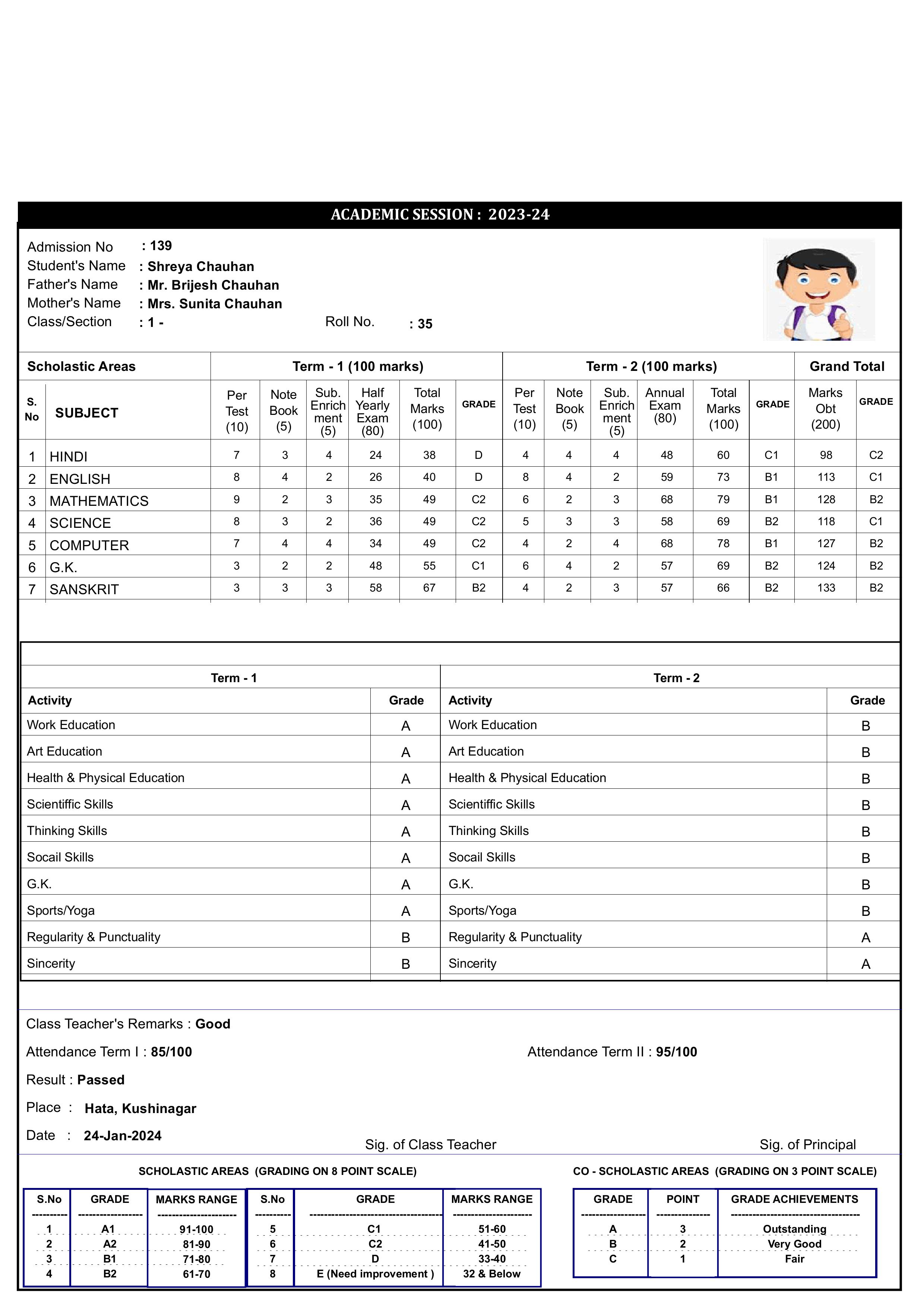 MARKSHEET057
