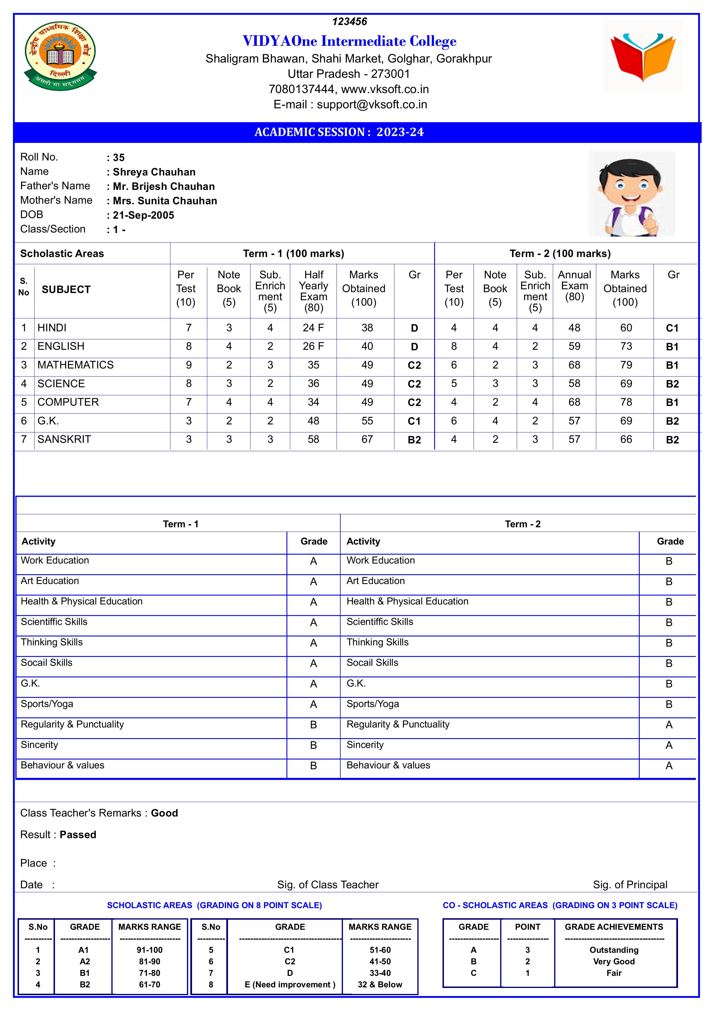 MARKSHEET061