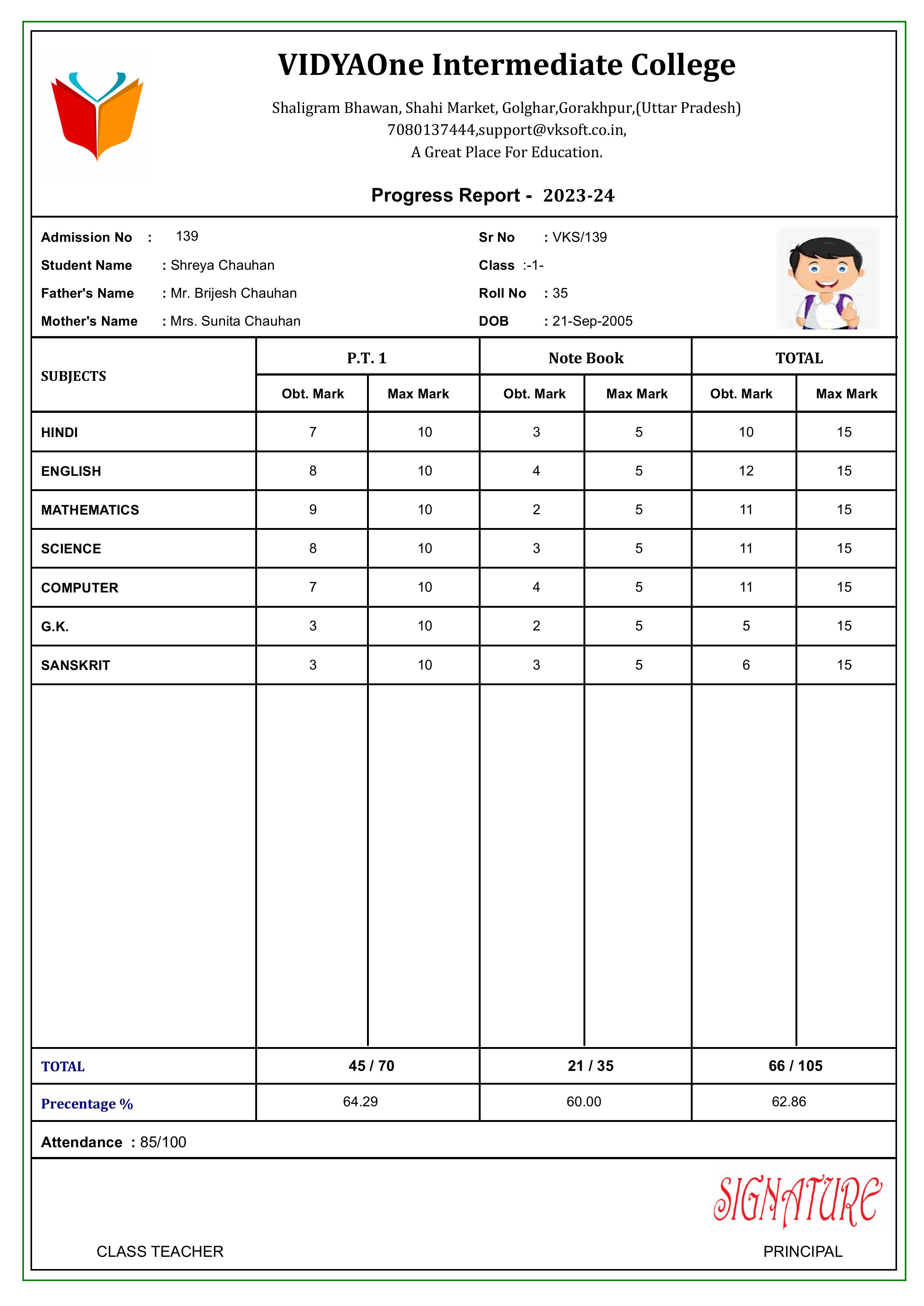 MARKSHEET038