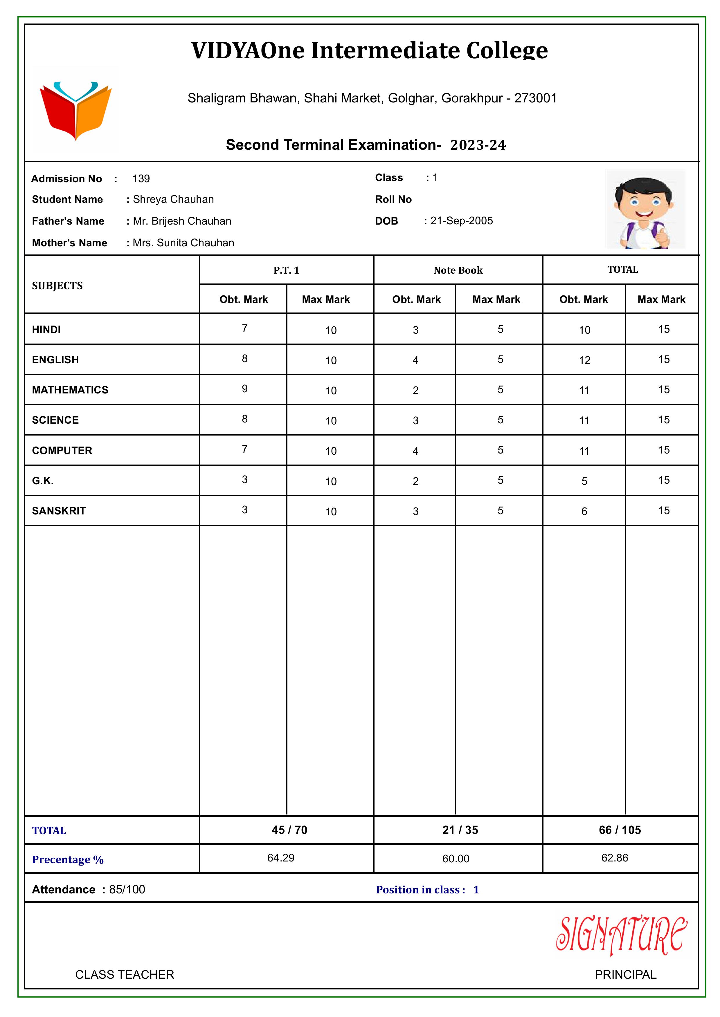 MARKSHEET041