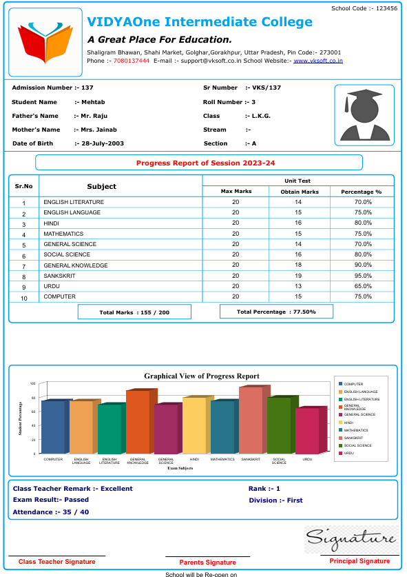 PROV023-II