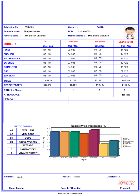 MARKSHEET011