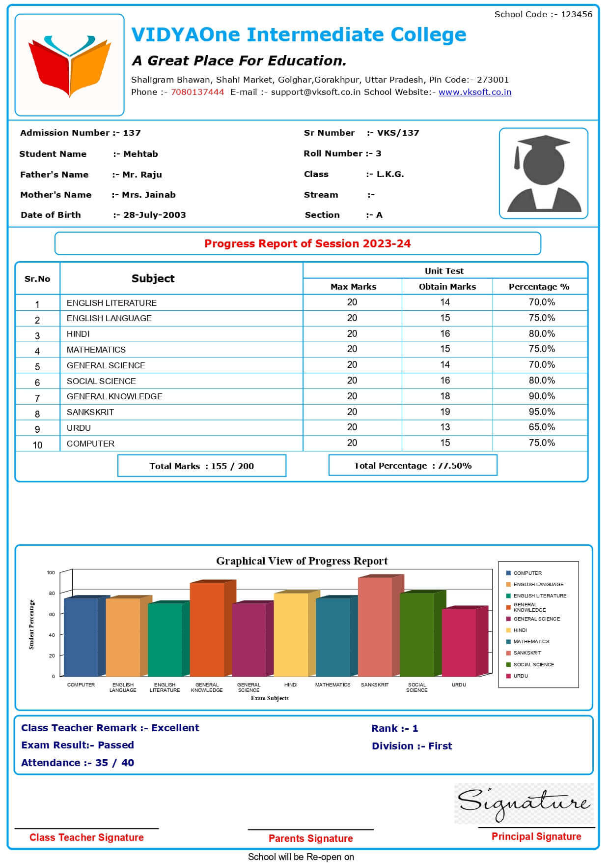 PROV023-II