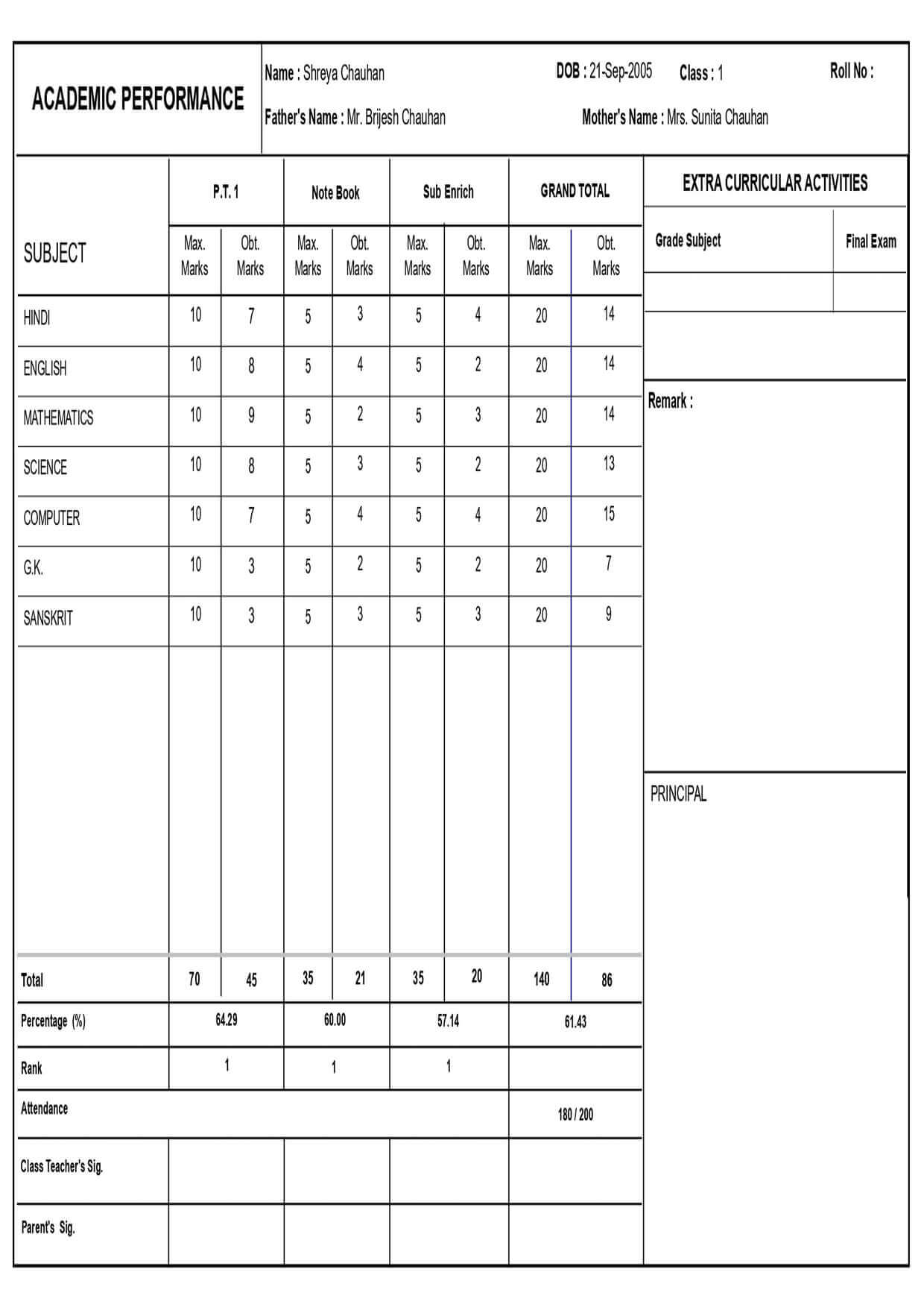 MARKSHEET012