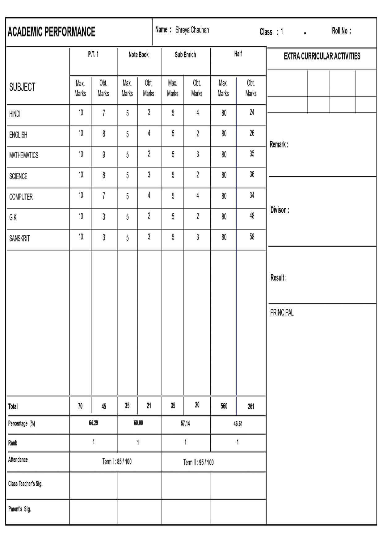 MARKSHEET048