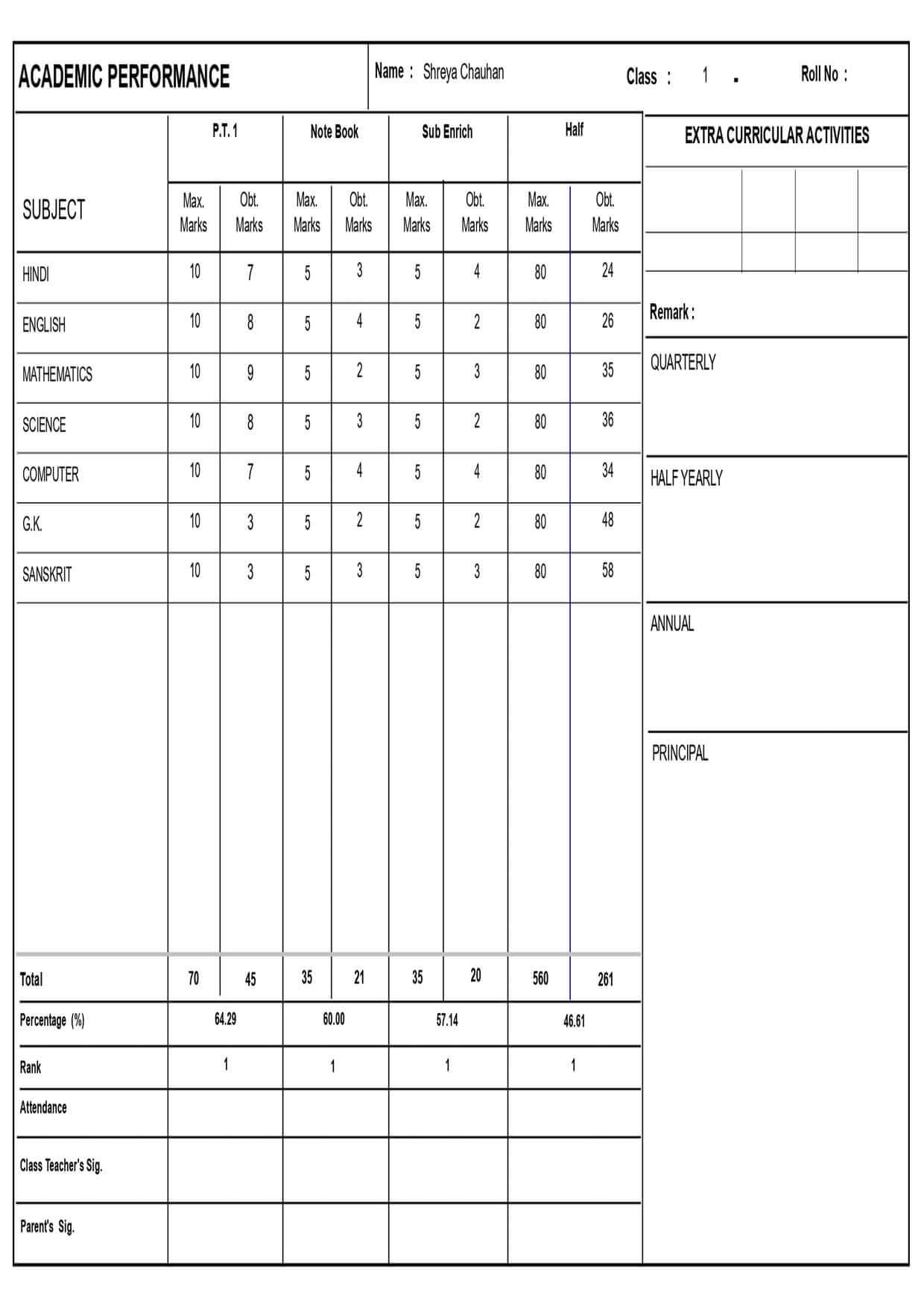 MARKSHEET049