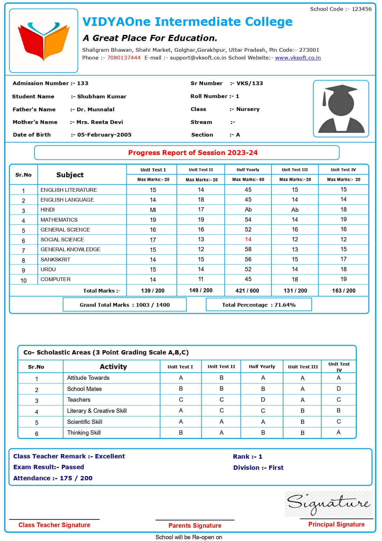 MARKSHEET032-I