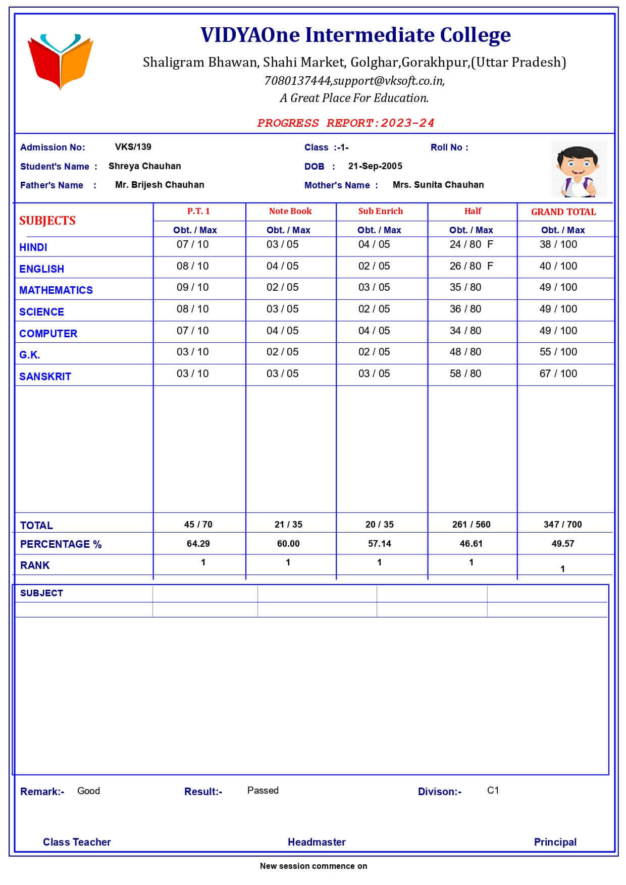 MARKSHEET044