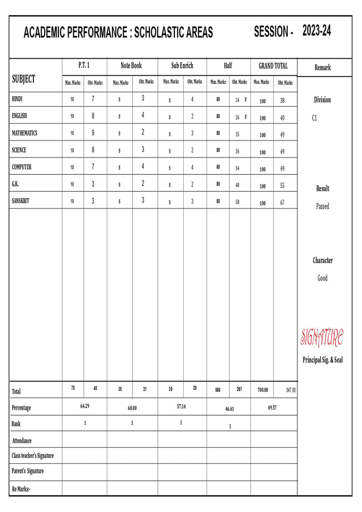 MARKSHEET044