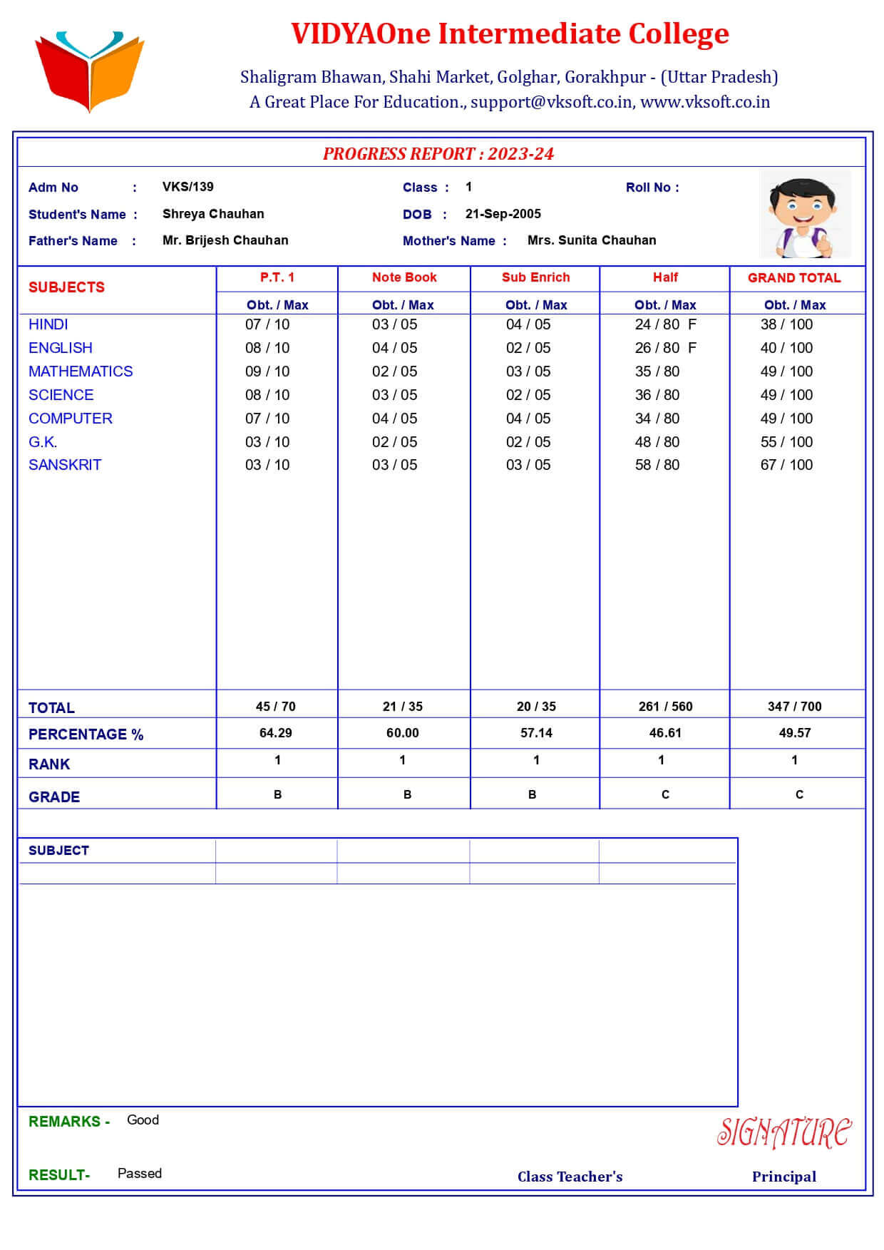 MARKSHEET046