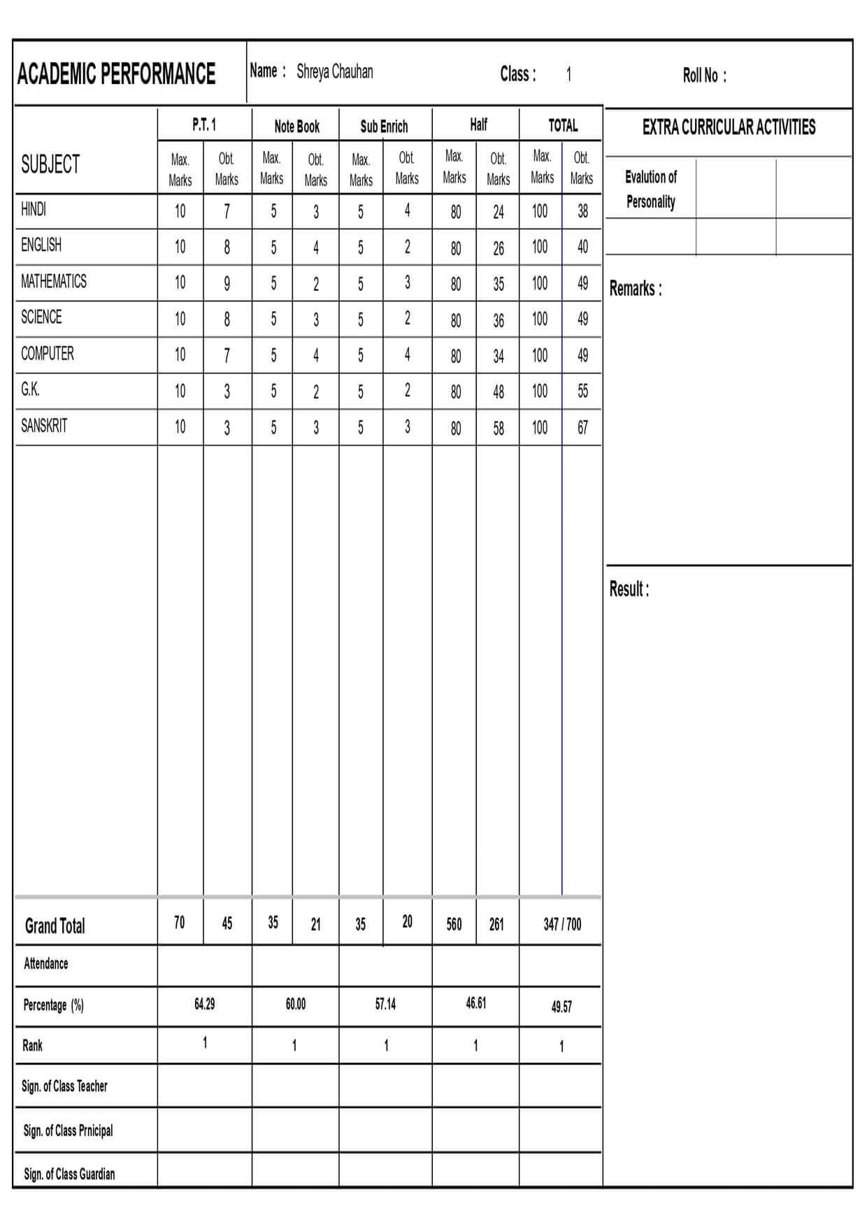 MARKSHEET050