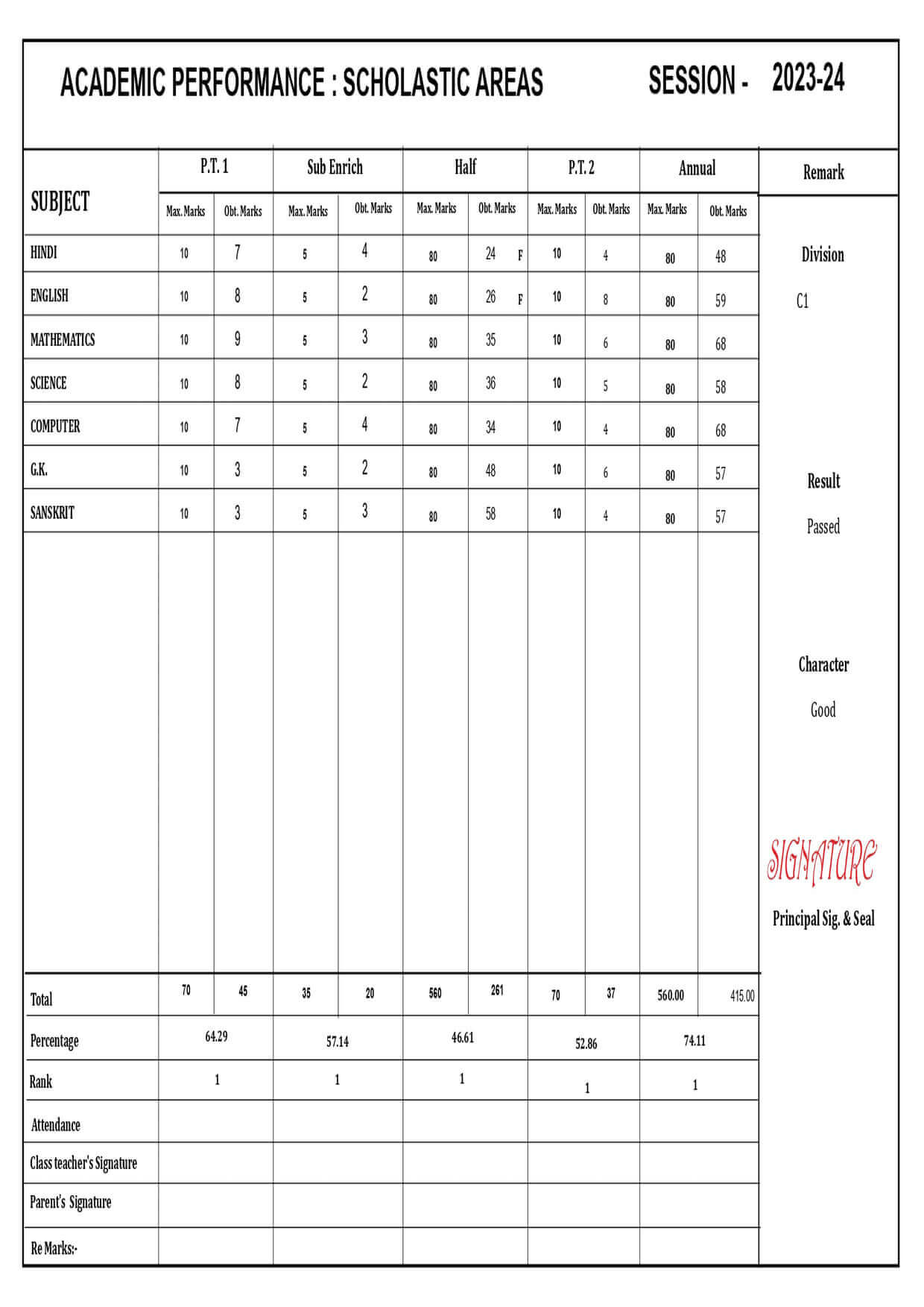 MARKSHEET051