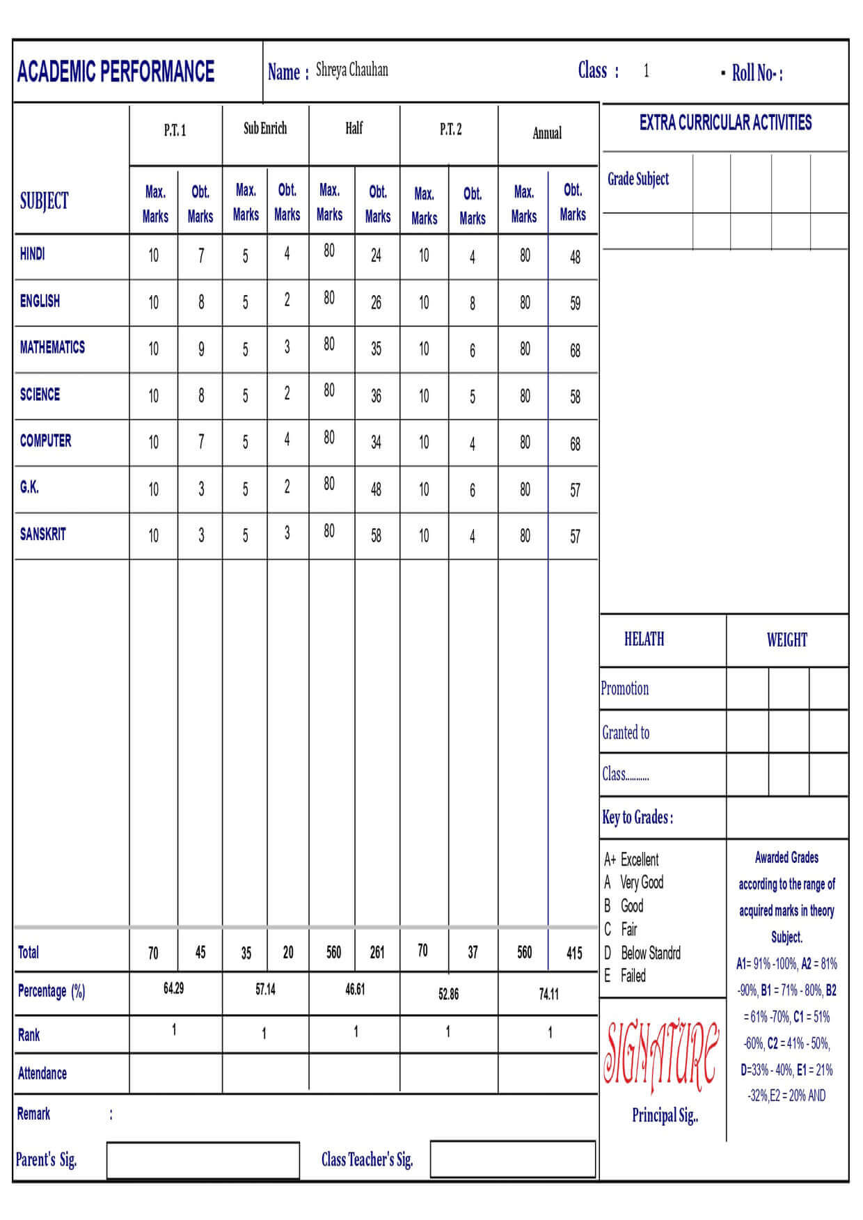 MARKSHEET053