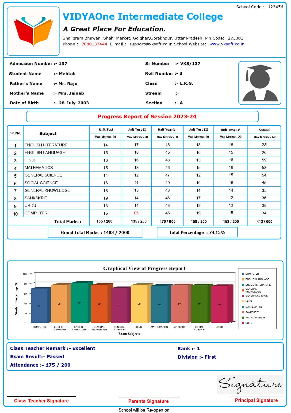 MARKSHEET034-II