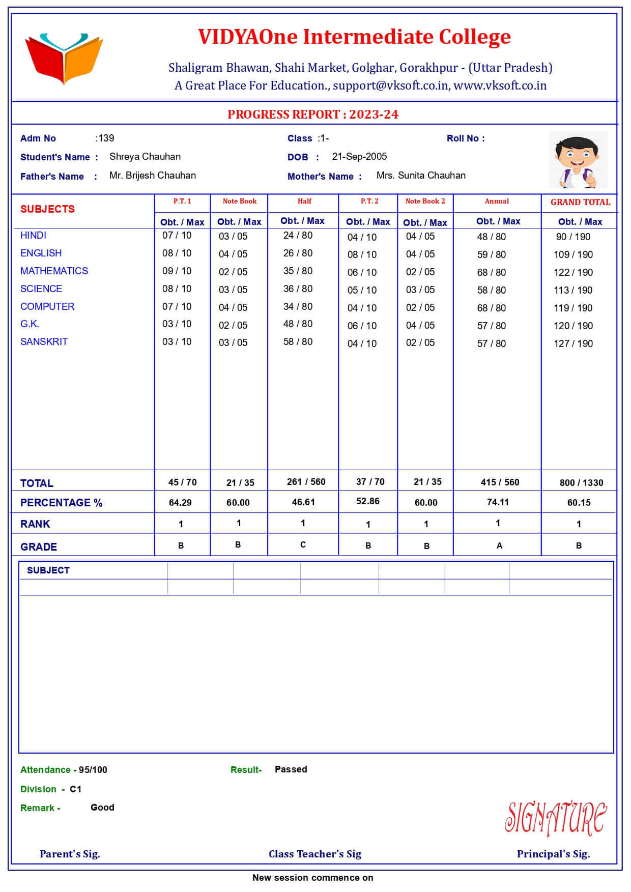 MARKSHEET054