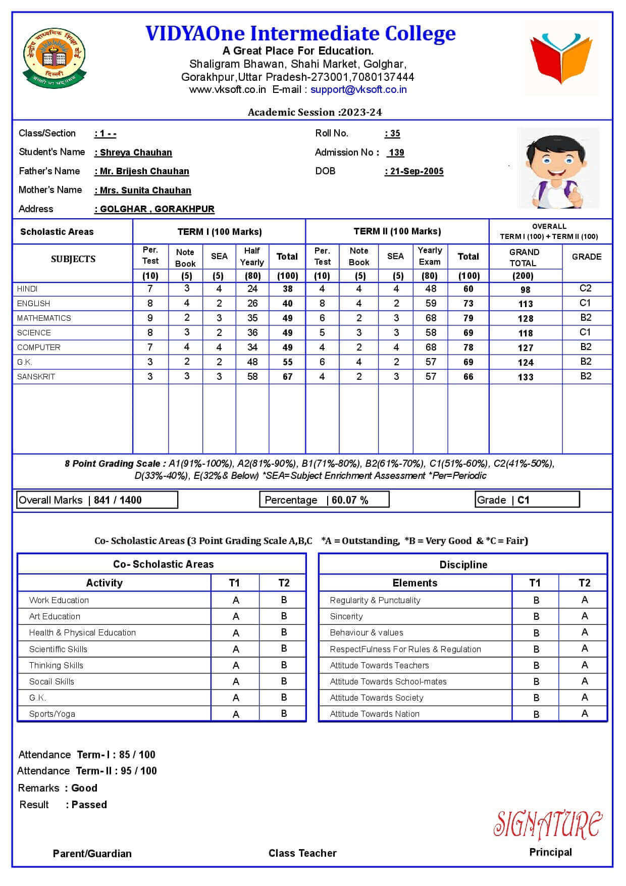 MARKSHEET020