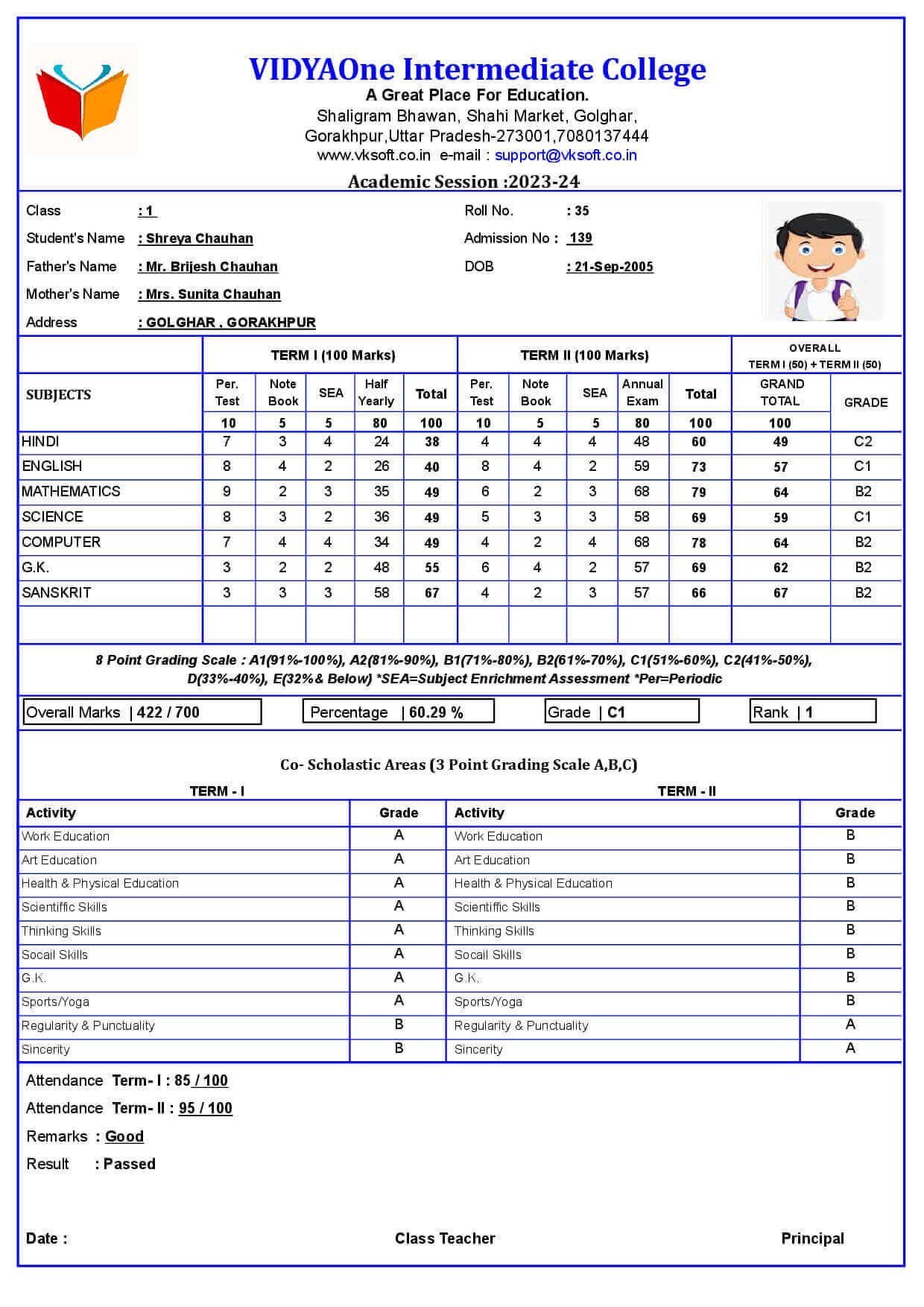 MARKSHEET022