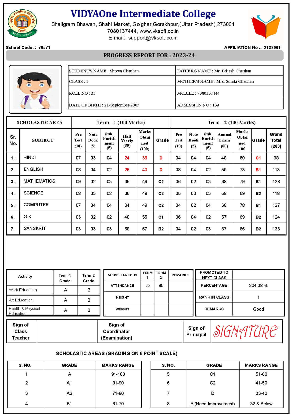 MARKSHEET026