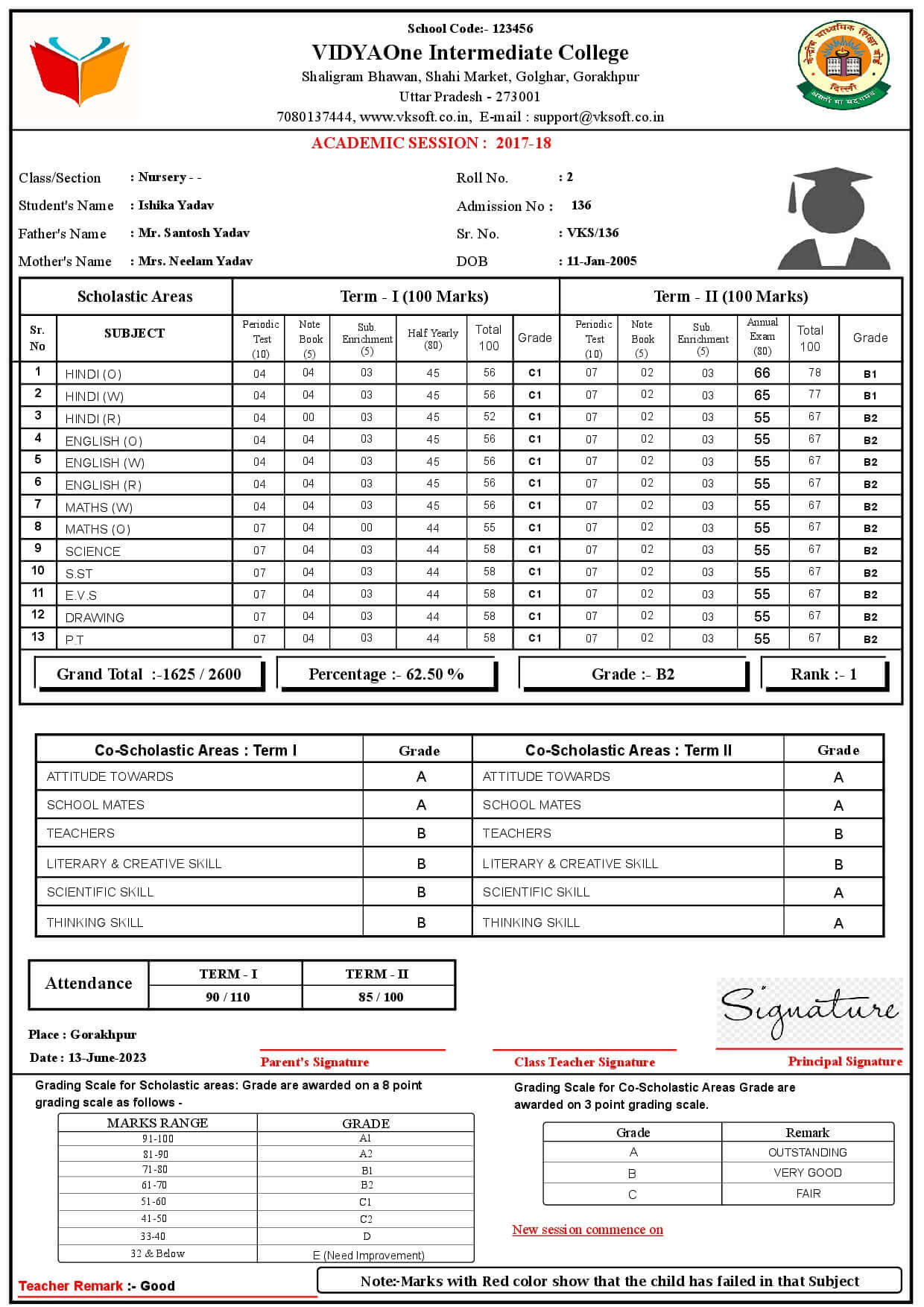 MARKSHEET030