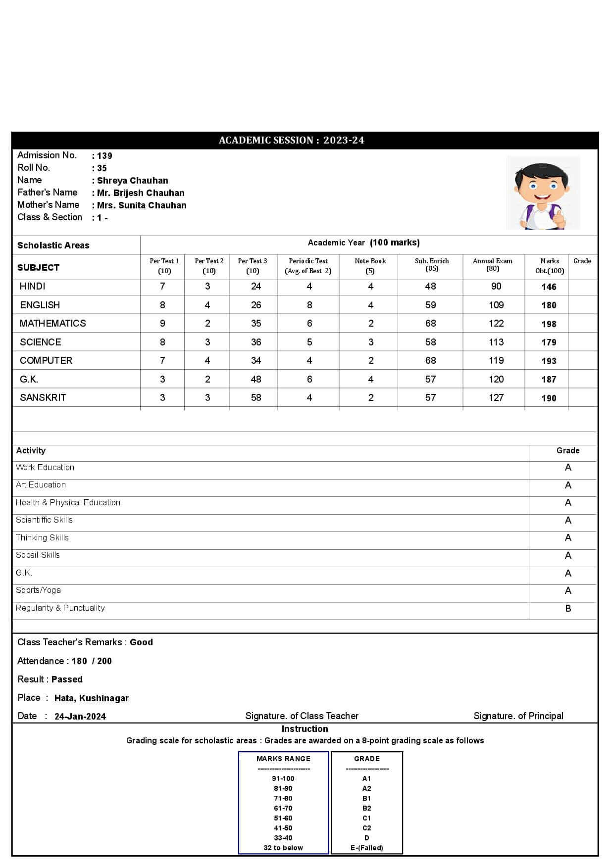 MARKSHEET056