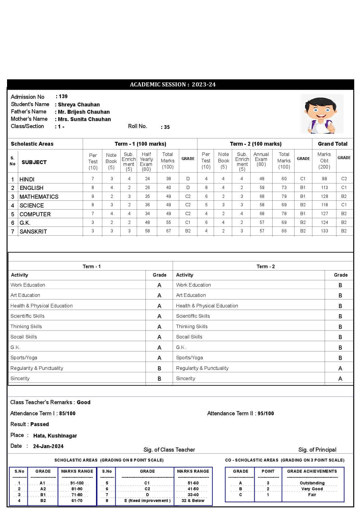 MARKSHEET057