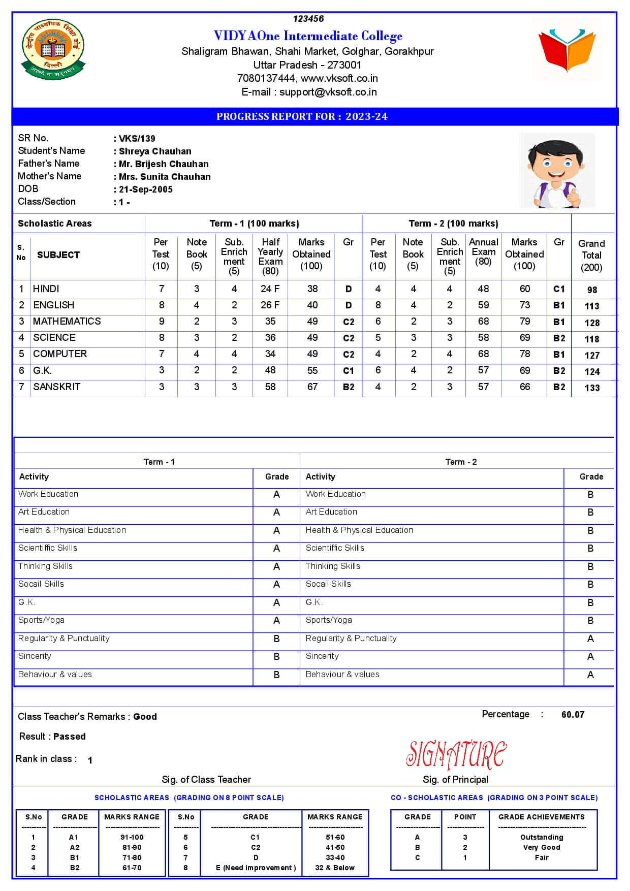 MARKSHEET063