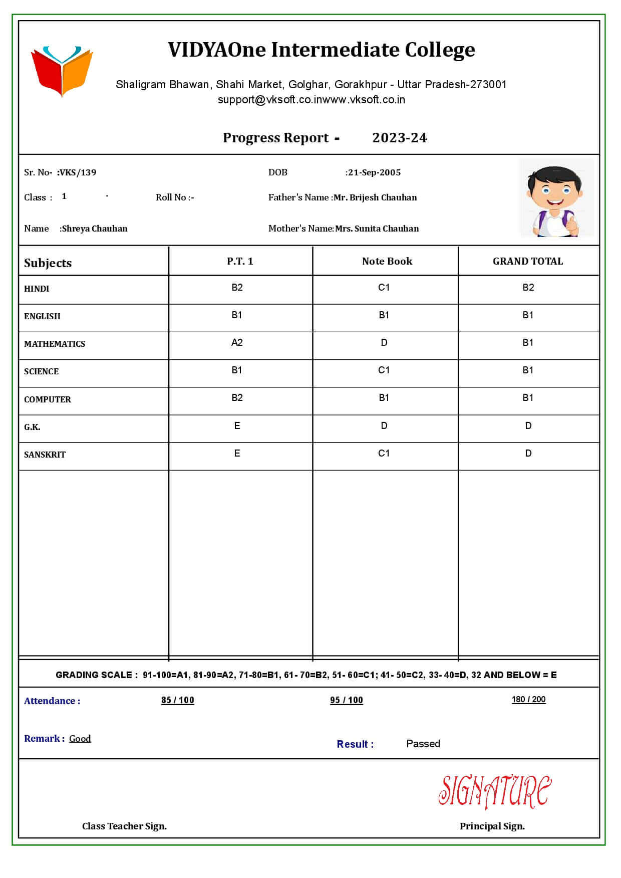 MARKSHEET036