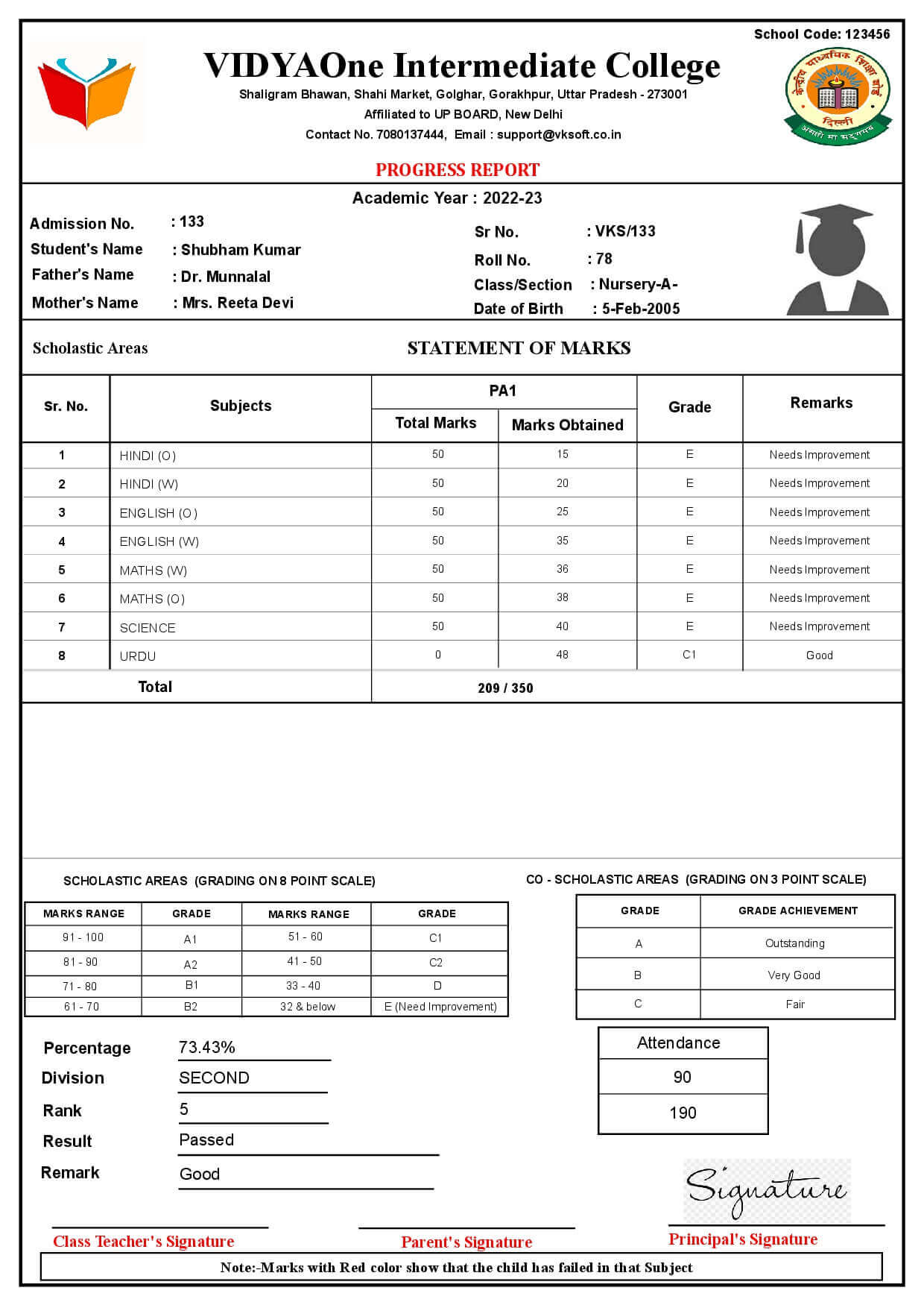 MARKSHEET031