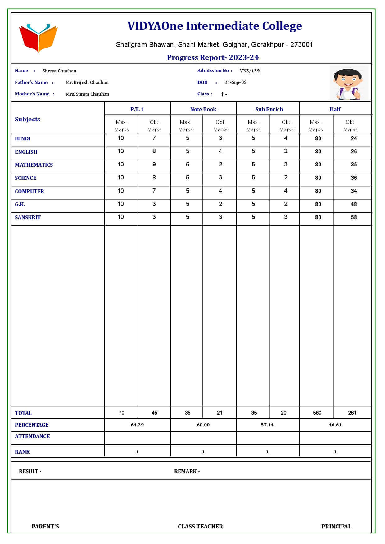 MARKSHEET047