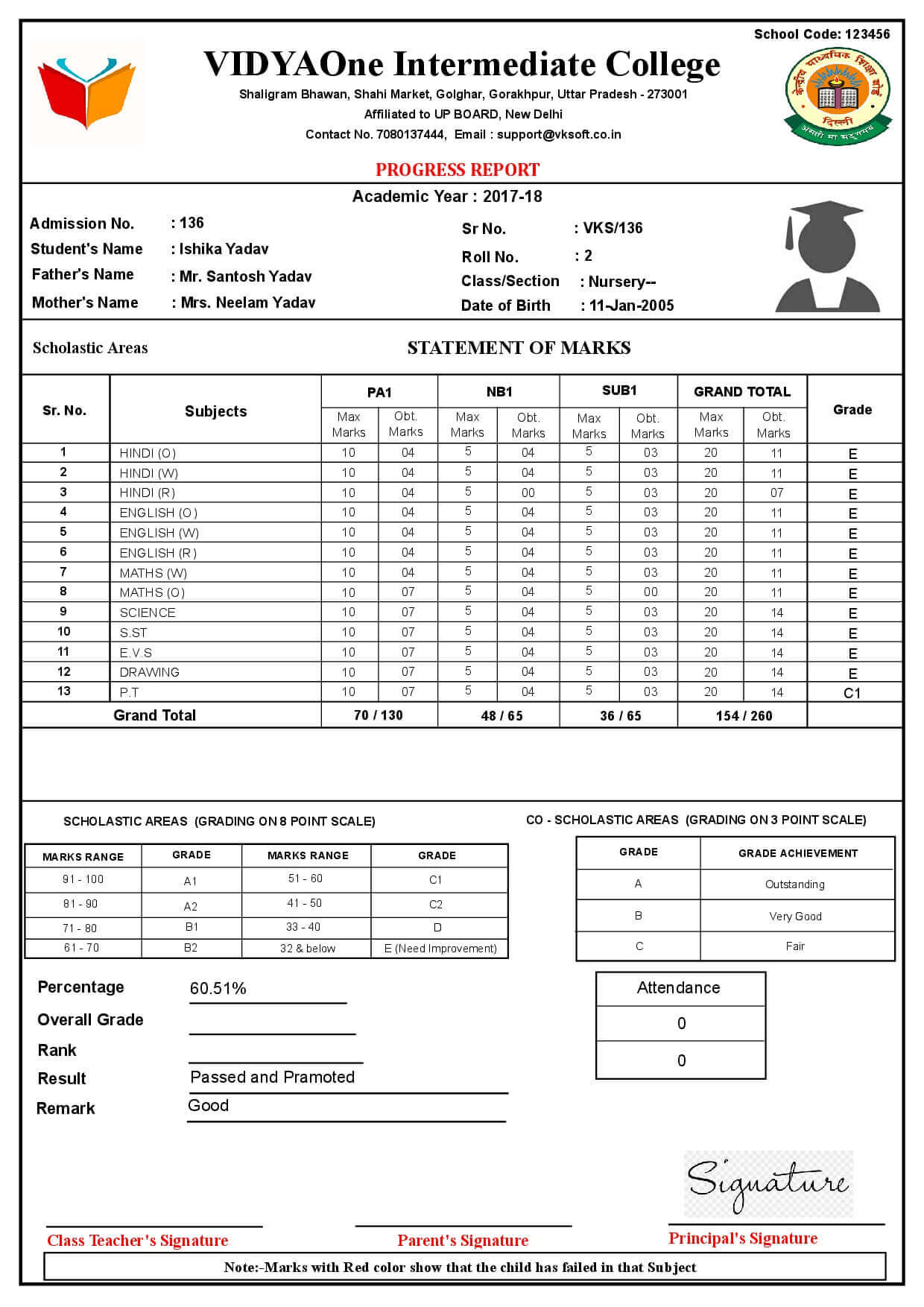 PROV021